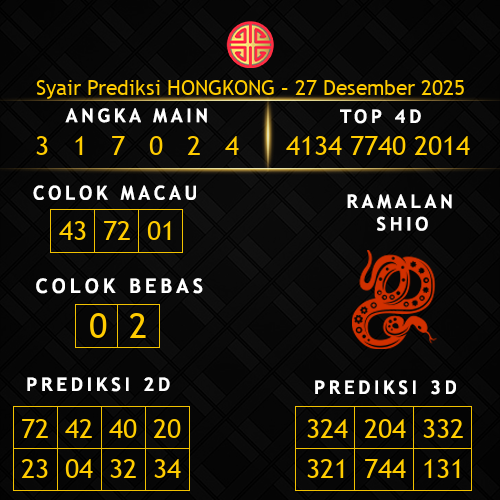 Prediksi Hongkong Hari Ini 27-desember-2025