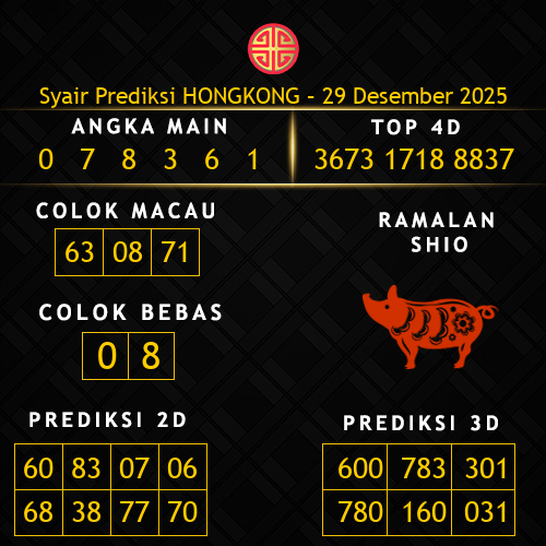 Prediksi Hongkong Hari Ini 29-desember-2025