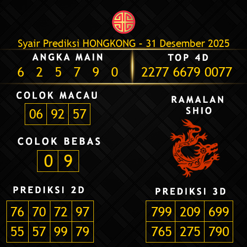 Prediksi Hongkong Hari Ini 31-desember-2025