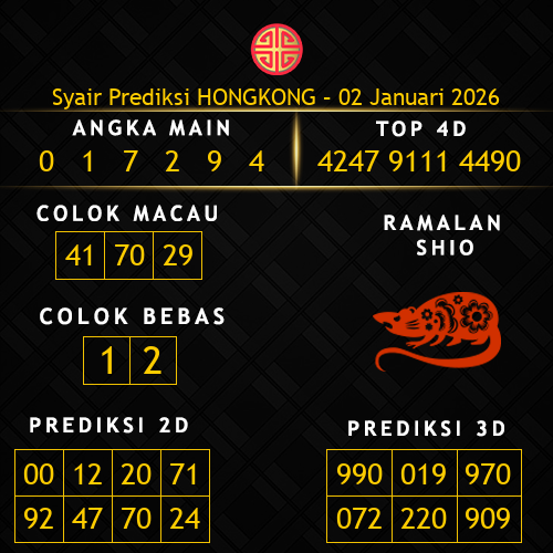 Prediksi Hongkong Hari Ini 2-januari-2026