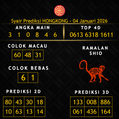 Prediksi Hongkong Hari Ini 4-januari-2026