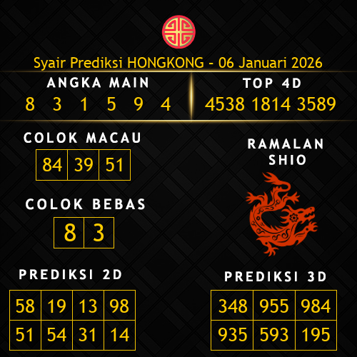 Prediksi Hongkong Hari Ini 6-januari-2026