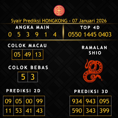 Prediksi Hongkong Hari Ini 7-januari-2026