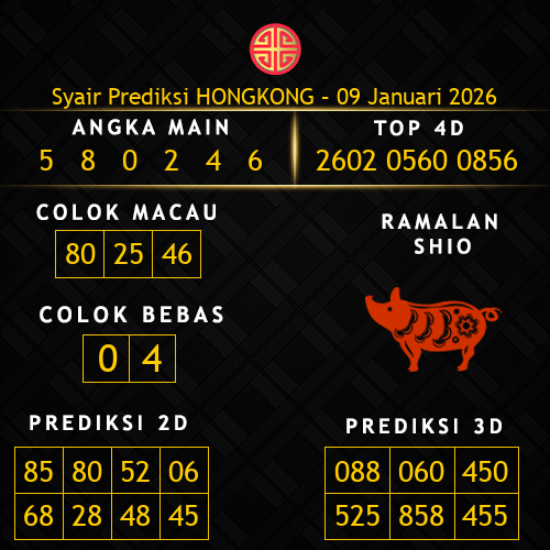 Prediksi Hongkong Hari Ini 9-januari-2026
