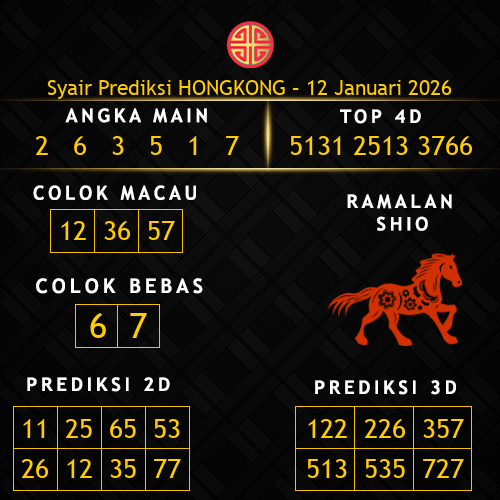Prediksi Hongkong Hari Ini 12-januari-2026