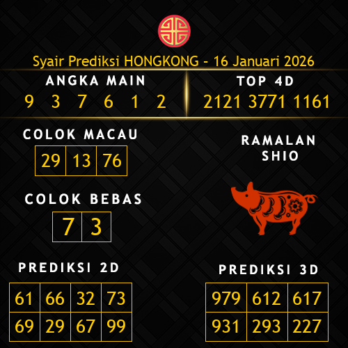 Prediksi Hongkong Hari Ini 16-januari-2026