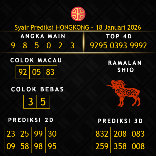 Prediksi Hongkong Hari Ini 18-januari-2026