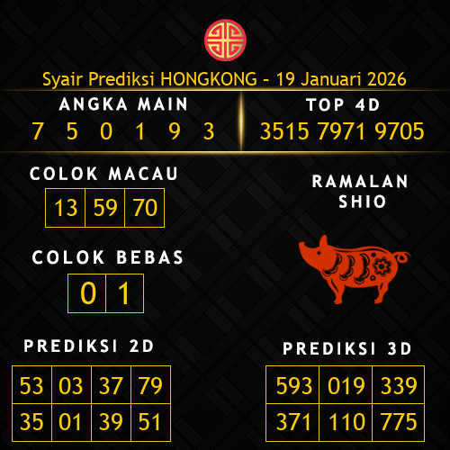 Prediksi Hongkong Hari Ini 19-januari-2026