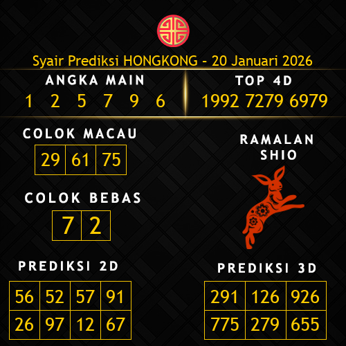 Prediksi Hongkong Hari Ini 20-januari-2026