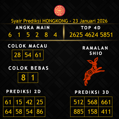 Prediksi Hongkong Hari Ini 23-januari-2026