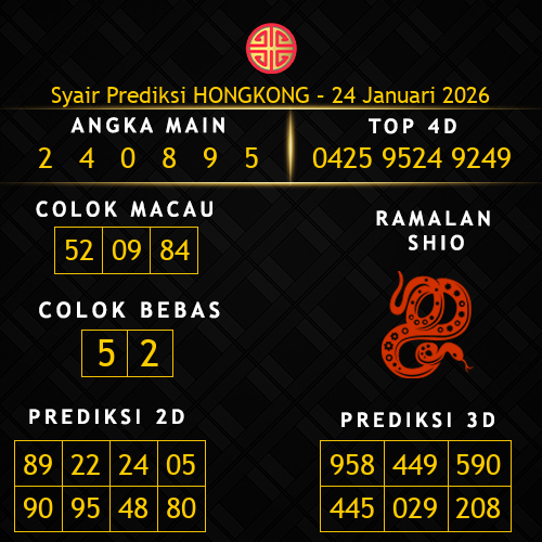 Prediksi Hongkong Hari Ini 24-januari-2026