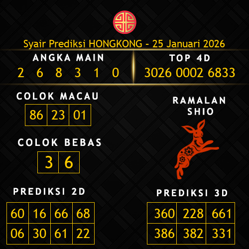 Prediksi Hongkong Hari Ini 25-januari-2026