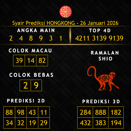 Prediksi Hongkong Hari Ini 26-januari-2026