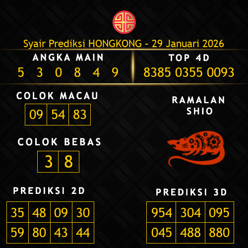 Prediksi Hongkong Hari Ini 29-januari-2026