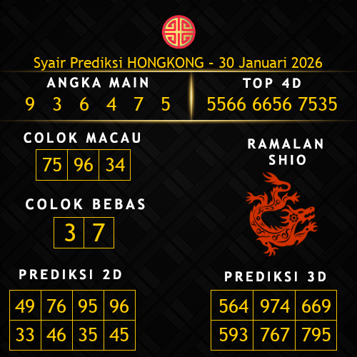 Prediksi Hongkong Hari Ini 30-januari-2026