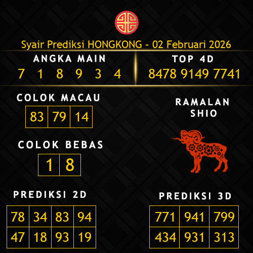 Prediksi Hongkong Hari Ini 2-februari-2026