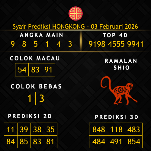 Prediksi Hongkong Hari Ini 3-februari-2026