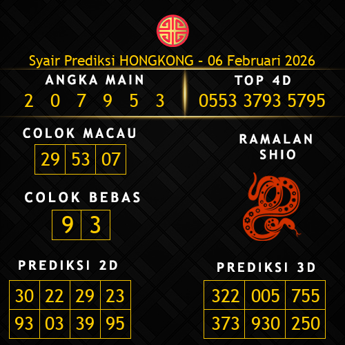 Prediksi Hongkong Hari Ini 6-februari-2026