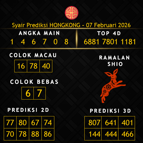 Prediksi Hongkong Hari Ini 7-februari-2026