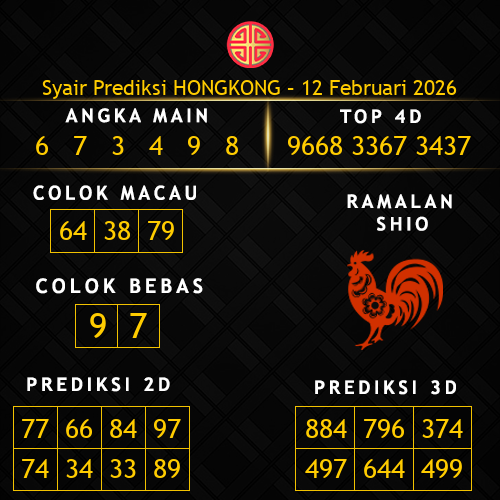Prediksi Hongkong Hari Ini 12-februari-2026