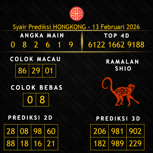 Prediksi Hongkong Hari Ini 13-februari-2026