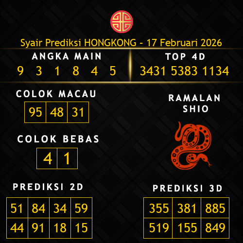 Prediksi Hongkong Hari Ini 17-februari-2026
