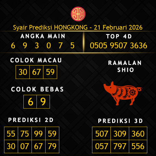 Prediksi Hongkong Hari Ini 21-februari-2026