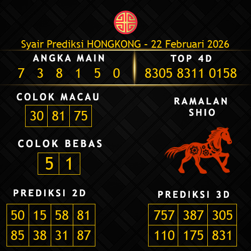 Prediksi Hongkong Hari Ini 22-februari-2026