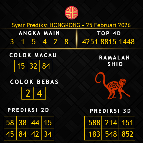 Prediksi Hongkong Hari Ini 25-februari-2026