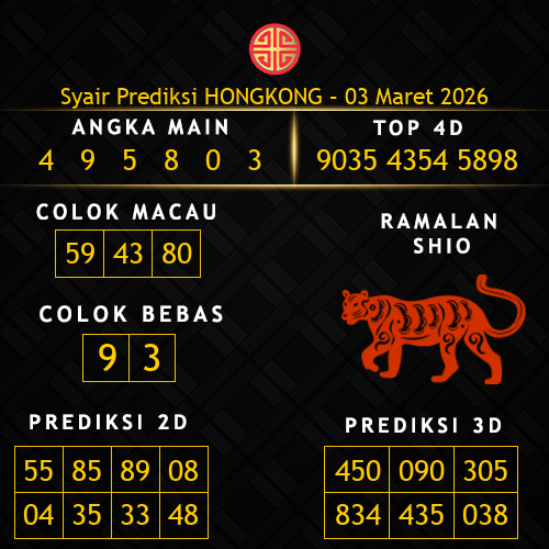Prediksi Hongkong Hari Ini 3-maret-2026