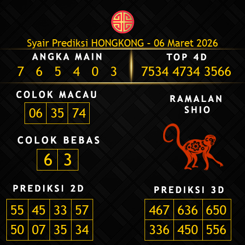 Prediksi Hongkong Hari Ini 6-maret-2026