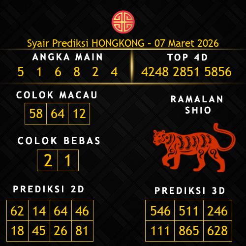 Prediksi Hongkong Hari Ini 7-maret-2026