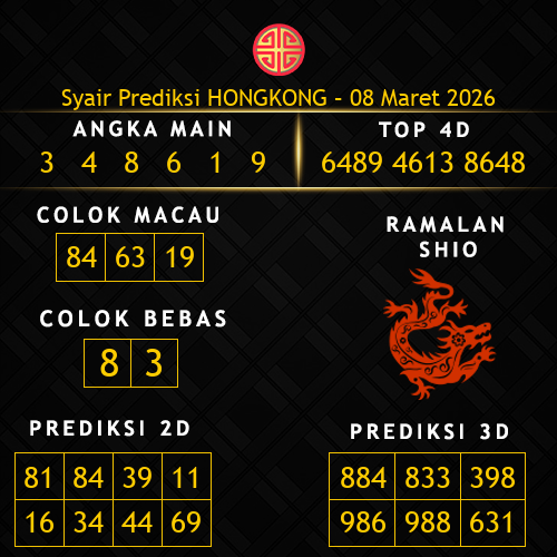 Prediksi Hongkong Hari Ini 8-maret-2026