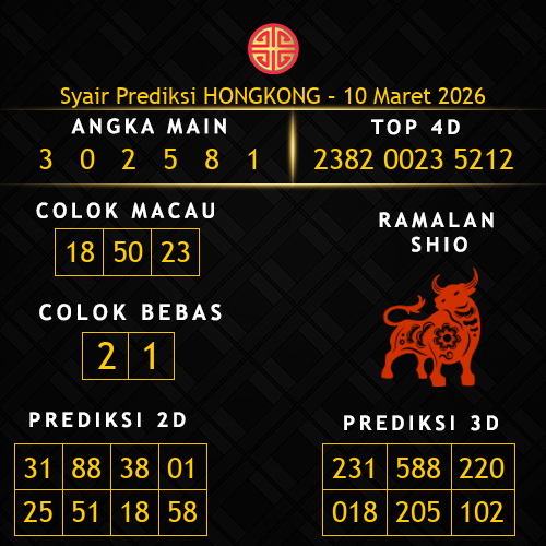 Prediksi Hongkong Hari Ini 10-maret-2026