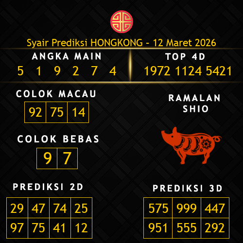 Prediksi Hongkong Hari Ini 12-maret-2026