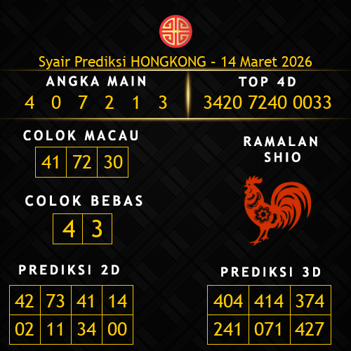 Prediksi Hongkong Hari Ini 14-maret-2026