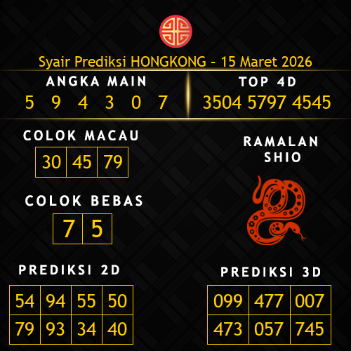 Prediksi Hongkong Hari Ini 15-maret-2026