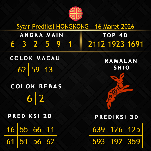 Prediksi Hongkong Hari Ini 16-maret-2026