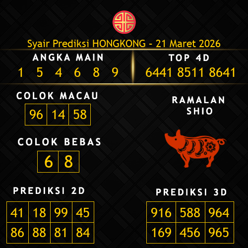 Prediksi Hongkong Hari Ini 21-maret-2026