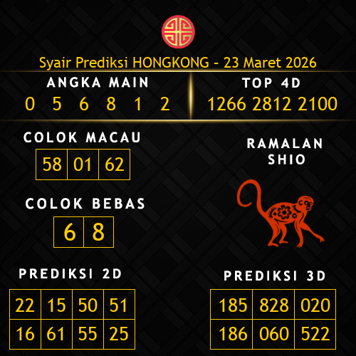 Prediksi Hongkong Hari Ini 23-maret-2026