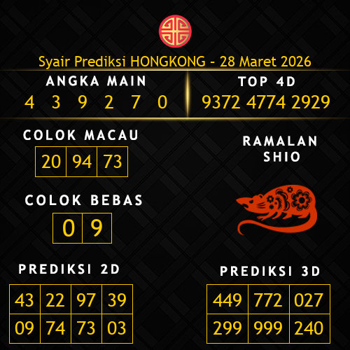 Prediksi Hongkong Hari Ini 28-maret-2026