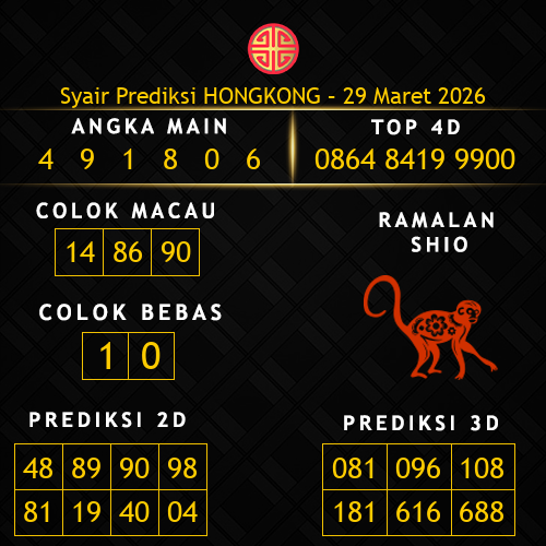Prediksi Hongkong Hari Ini 29-maret-2026