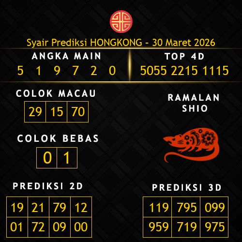 Prediksi Hongkong Hari Ini 30-maret-2026