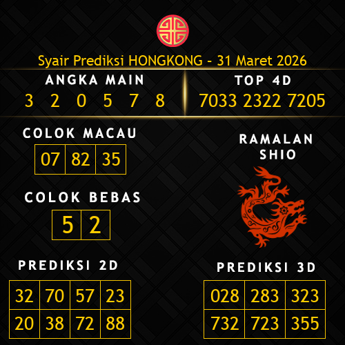 Prediksi Hongkong Hari Ini 31-maret-2026