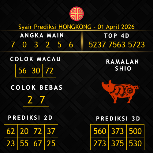 Prediksi Hongkong Hari Ini 1-april-2026