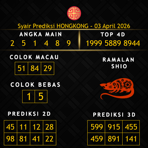 Prediksi Hongkong Hari Ini 3-april-2026