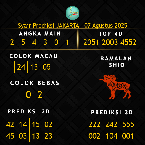 Prediksi Jakarta Hari Ini 7-agustus-2025
