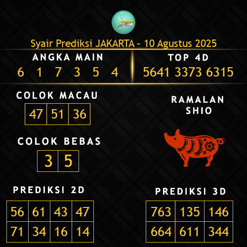 Prediksi Jakarta Hari Ini 10-agustus-2025