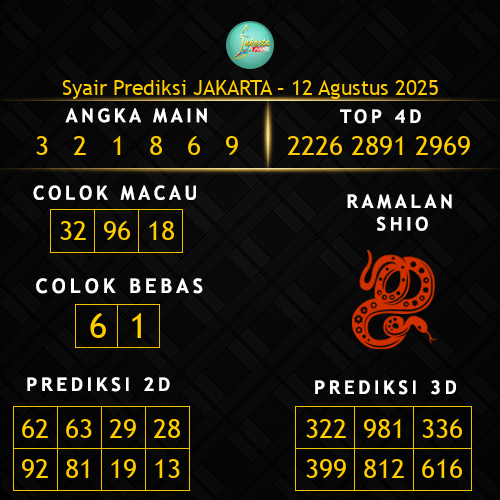 Prediksi Jakarta Hari Ini 12-agustus-2025