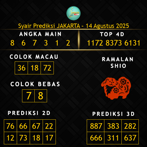 Prediksi Jakarta Hari Ini 14-agustus-2025